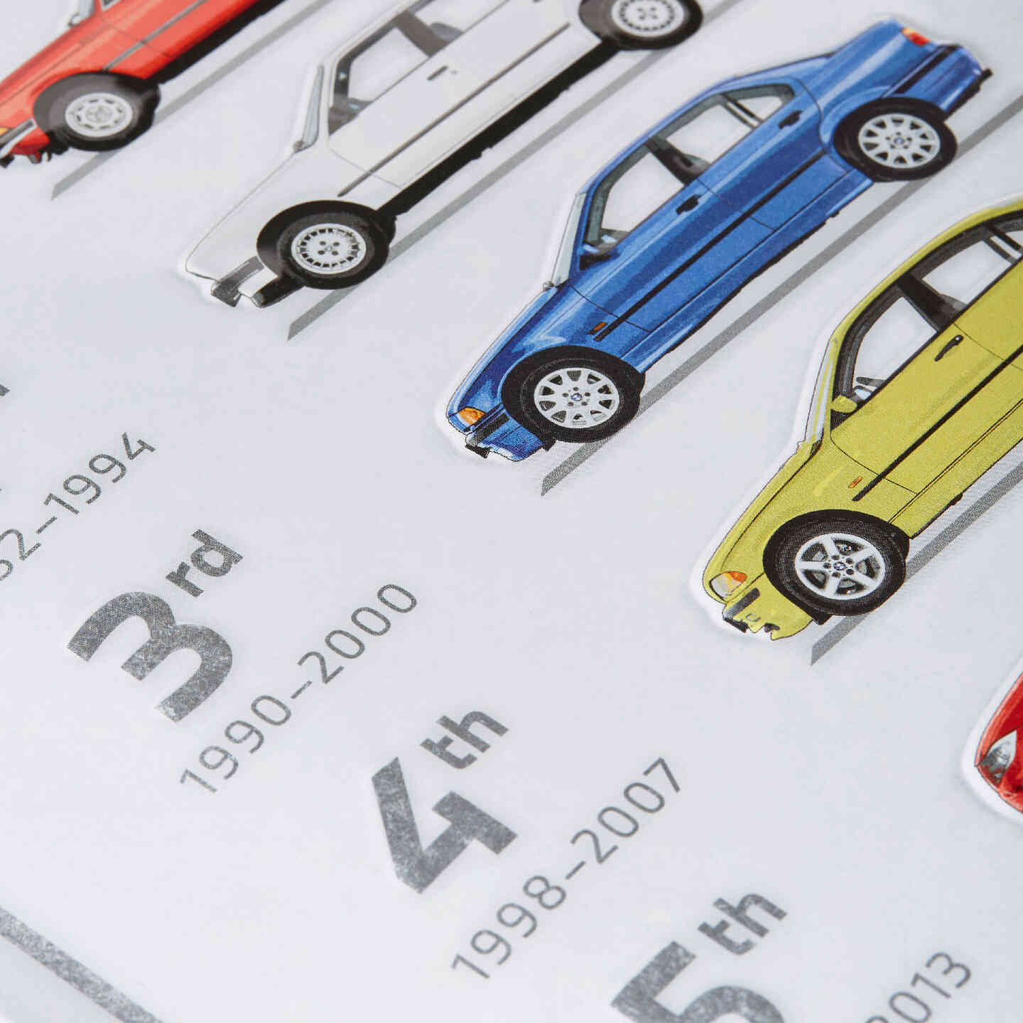 3 Series Generation Metal Sign